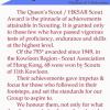 11th Kowloon Honour Roll