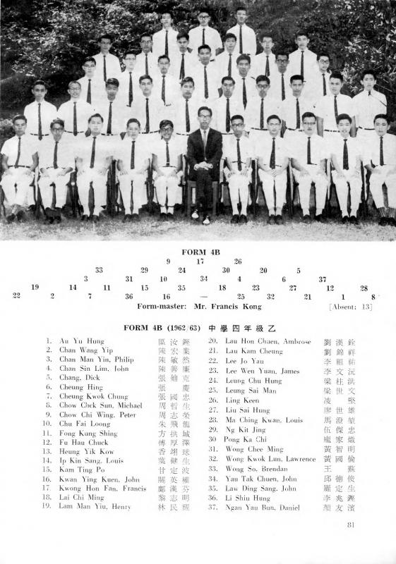 Form 4 B 1963.jpg