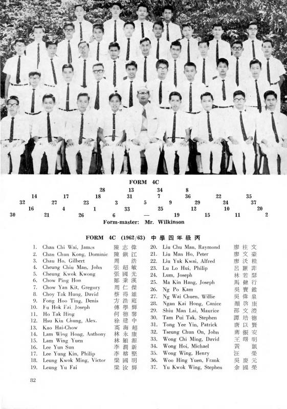 Form 4 C 1963.jpg