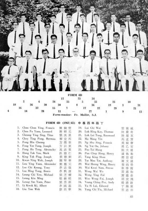 Form 4 D 1963.jpg